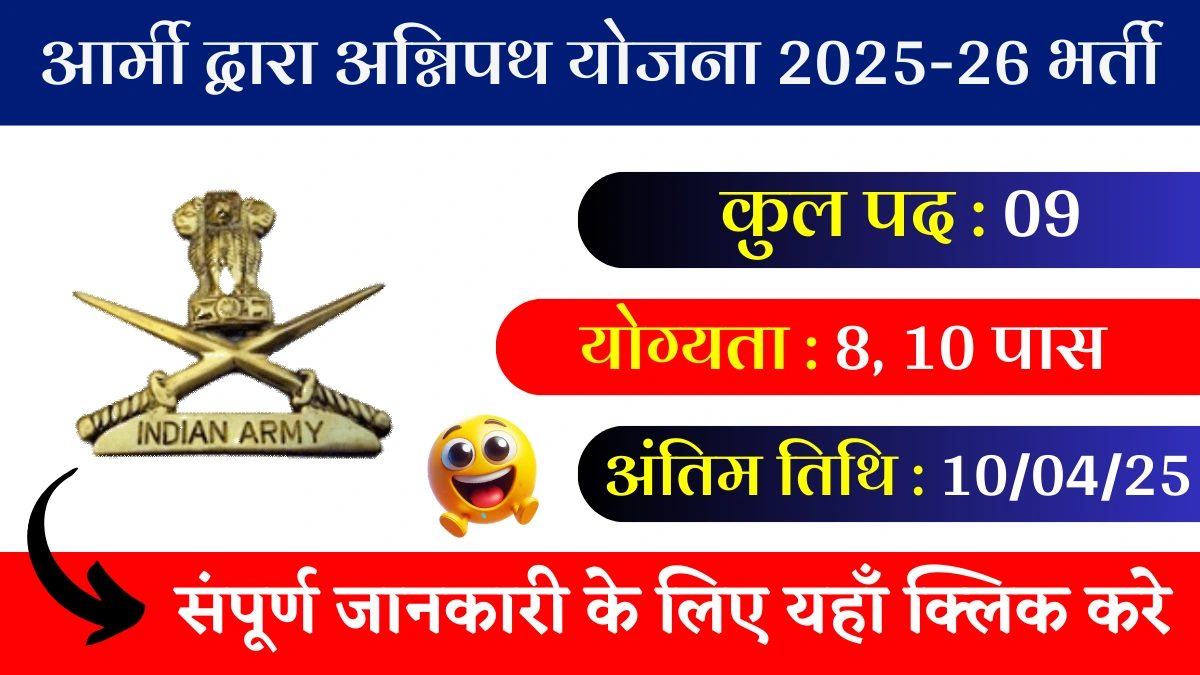 Indian Army Agniveer Recruitment 2025 26